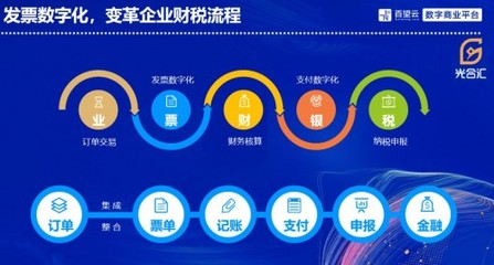 百望云分享發票數字化增長之道 做助力實體經濟發展的一束光