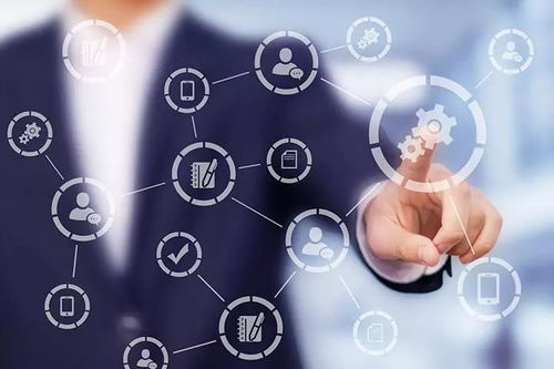 金融科技驅動供應鏈管理服務的三個發展趨勢